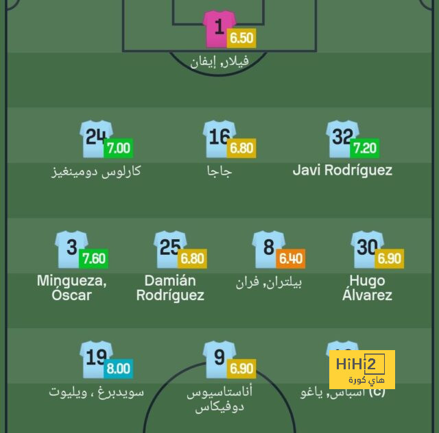 بث مباشر لمباريات الدوري الإنجليزي