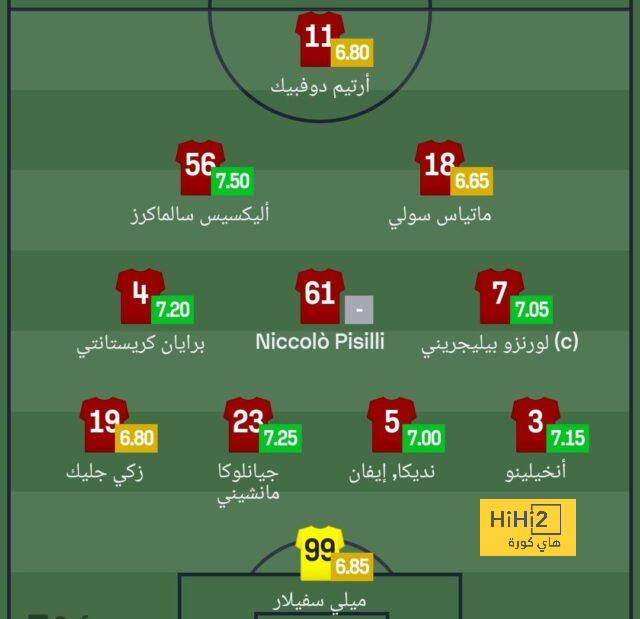 أفضل لاعب في الدوري الإنجليزي