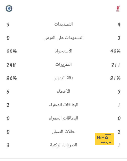 نهائي كأس السوبر الأوروبي