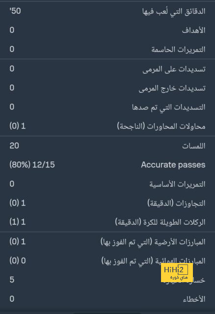 australian men’s cricket team vs india national cricket team match scorecard