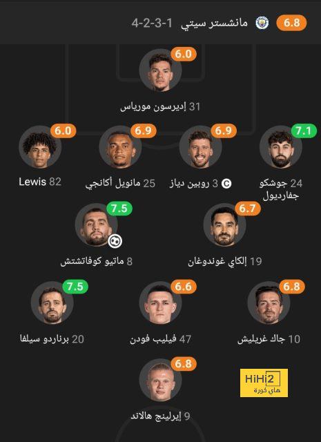 zamalek vs al masry