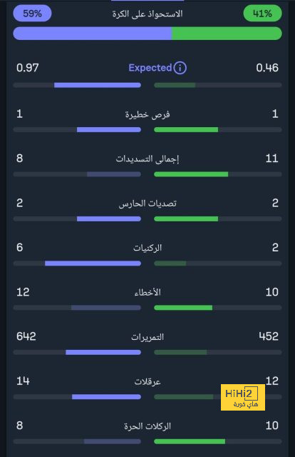 osasuna vs alavés