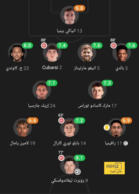 مواعيد مباريات نصف النهائي