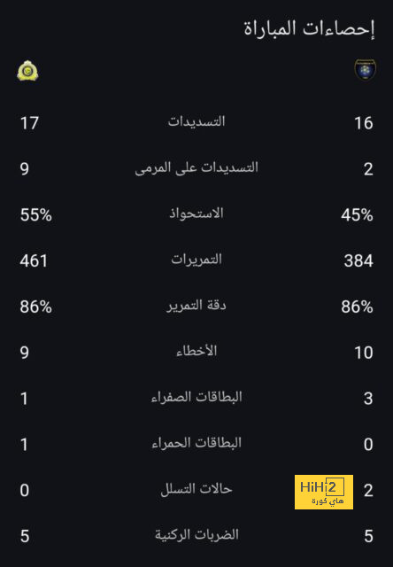 نتائج مباريات نصف نهائي كأس العالم