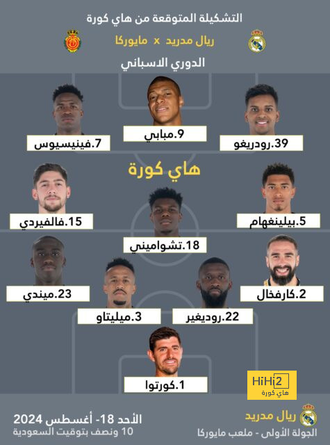 نهائي دوري أبطال آسيا