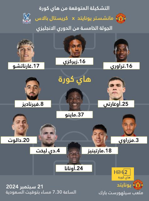 ترتيب الهدافين في دوري الأمم الأوروبية