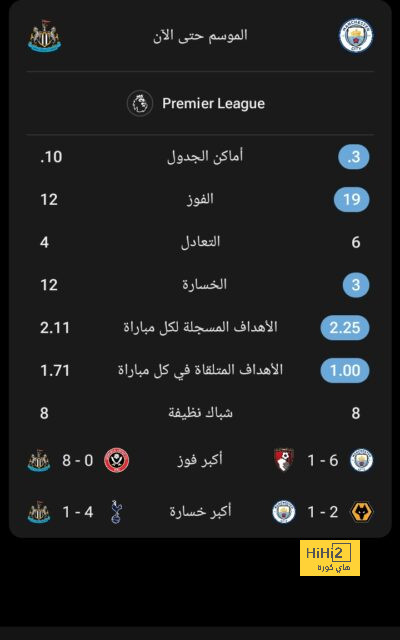 mohammedan sc vs mumbai city