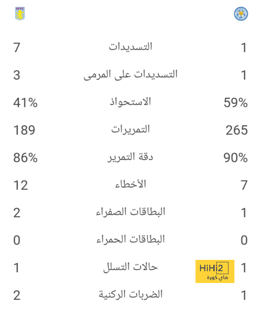 نهائي دوري أبطال آسيا