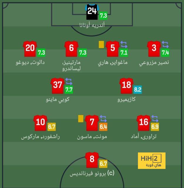 جدول مباريات الدوري الإسباني