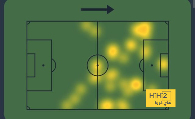 st-étienne vs marseille