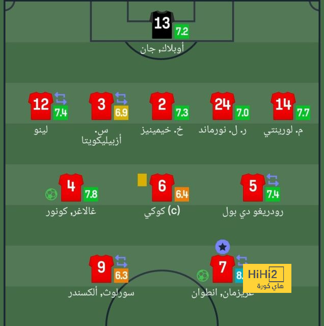 نتائج مباريات دوري الدرجة الأولى