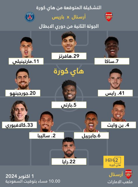 أتلتيكو مدريد ضد خيتافي