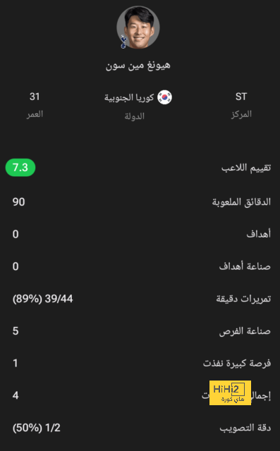 أخبار منتخب الأرجنتين