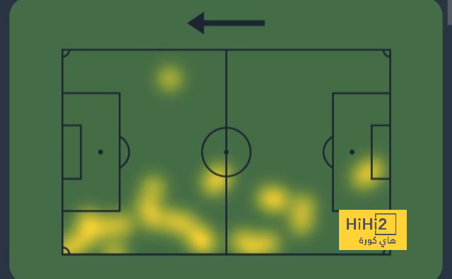 psg vs lyon