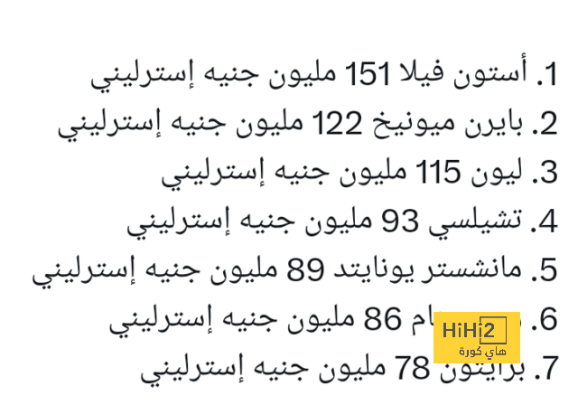 ترتيب الهدافين في دوري الأمم الأوروبية