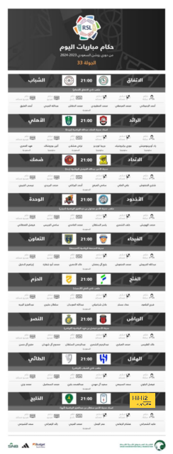 uae pro league