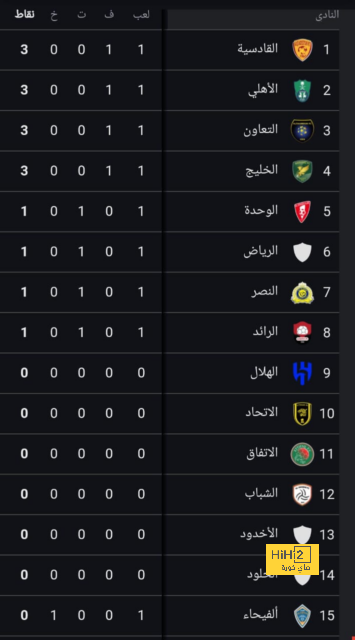 zamalek vs al masry