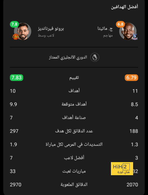 أخبار منتخب الأرجنتين