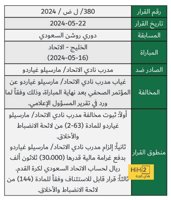 قائمة المنتخبات الفائزة بكأس العالم