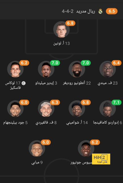 قمة الدوري السعودي