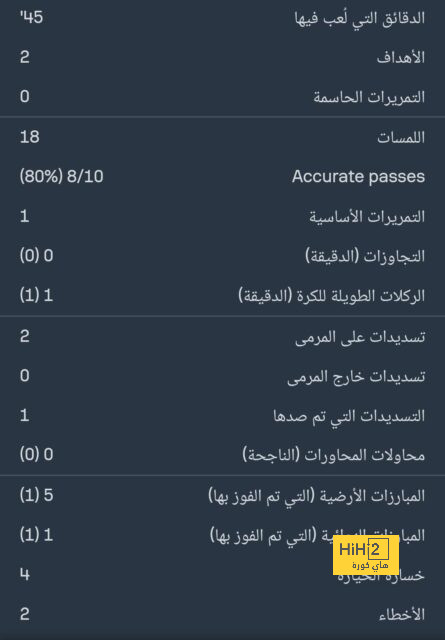 mohammedan sc vs mumbai city