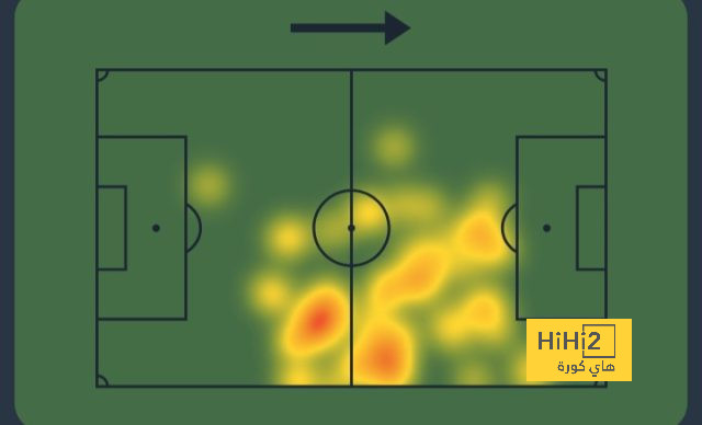 atlético madrid vs getafe