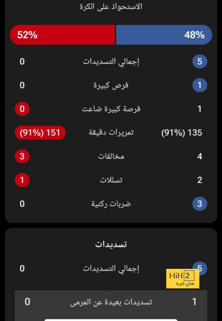 مباريات ودية دولية