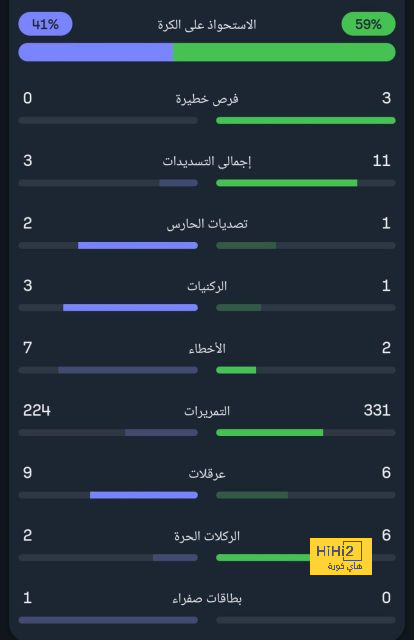 atlético madrid vs sevilla