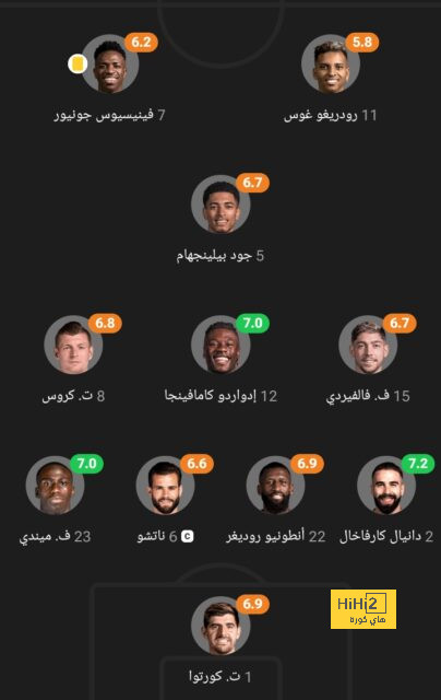 zamalek vs al masry