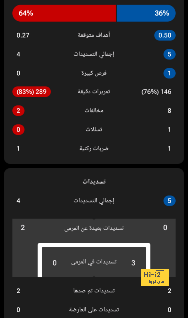 southampton vs tottenham