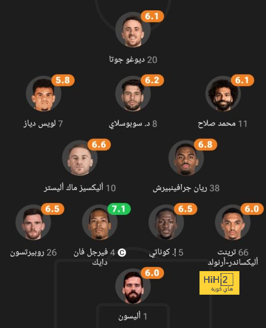 como vs roma