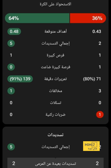 leicester city vs brighton