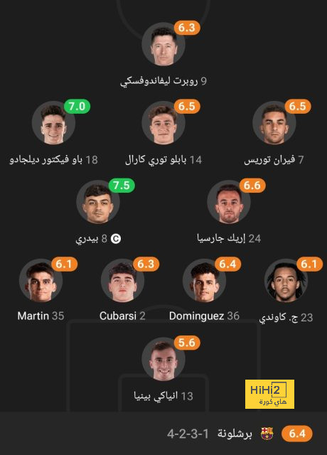 مان سيتي ضد مان يونايتد