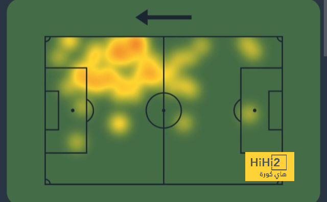 psg vs lyon