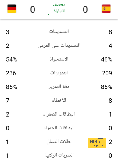 أتلتيكو مدريد ضد إشبيلية