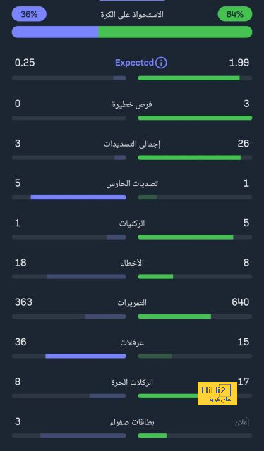 leicester city vs brighton