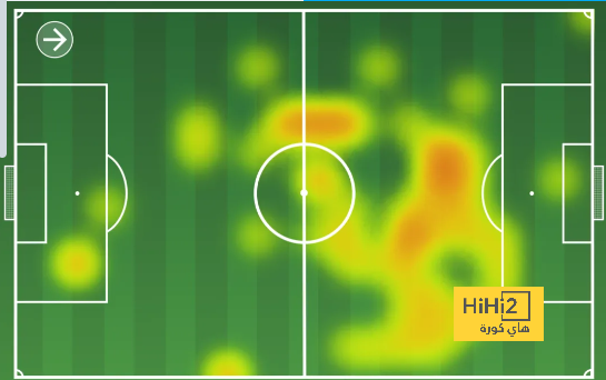 atlético madrid vs sevilla