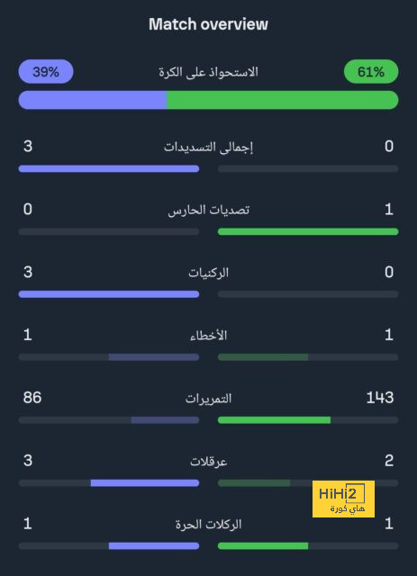 como vs roma