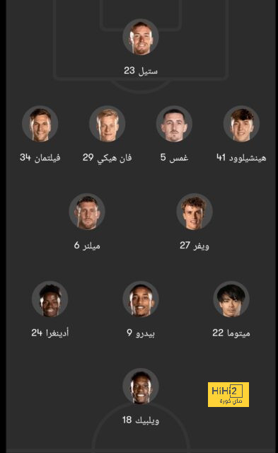 موعد انطلاق دوري أبطال آسيا