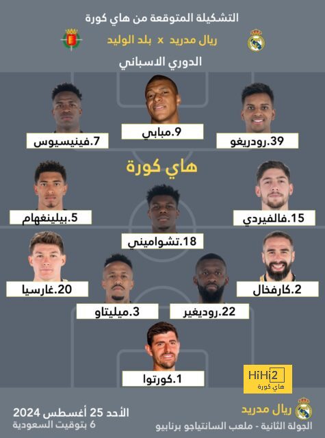 قائمة هدافي الدوري الإسباني