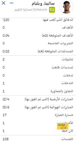 عموري