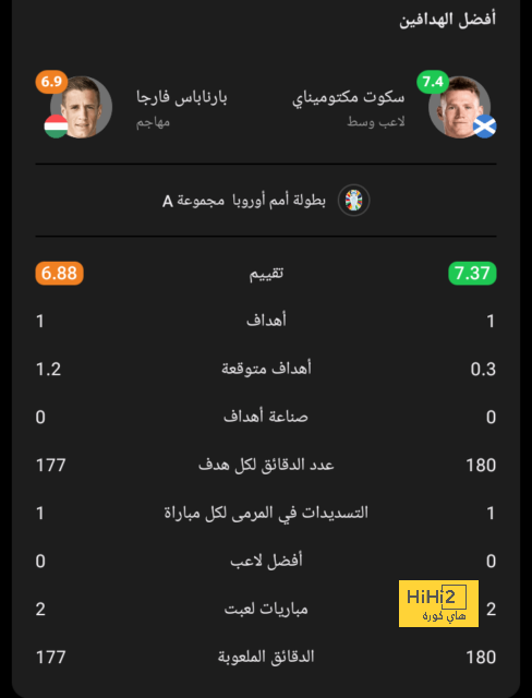 pak vs sa