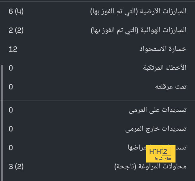 تحليل مباريات نصف نهائي دوري أبطال أوروبا