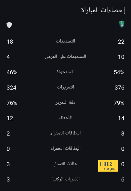 atlético madrid vs sevilla