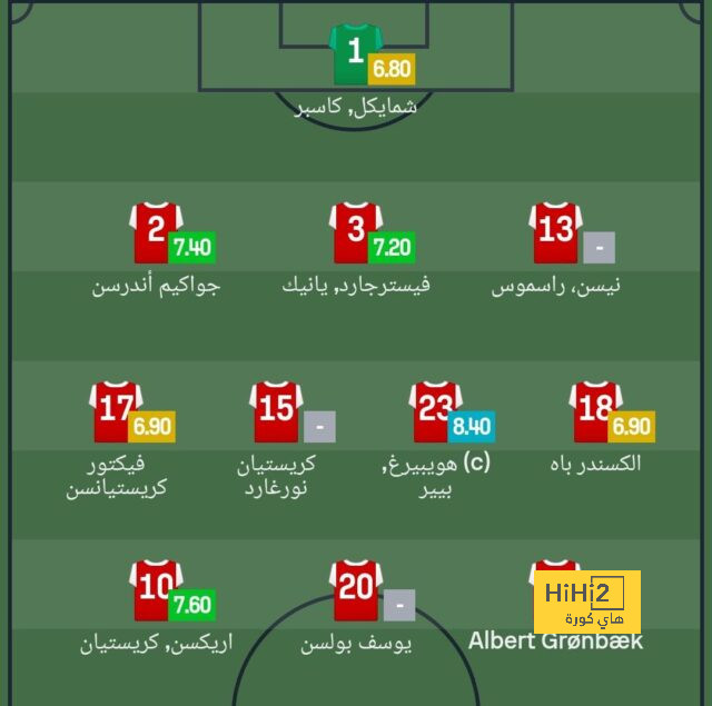 مواعيد مباريات دوري أبطال أوروبا