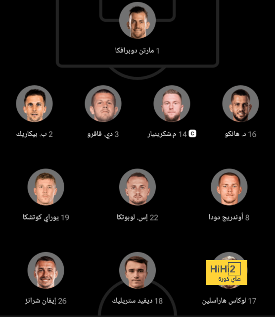 موعد انطلاق دوري أبطال آسيا