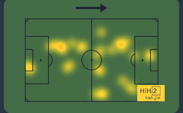 atlético madrid vs getafe