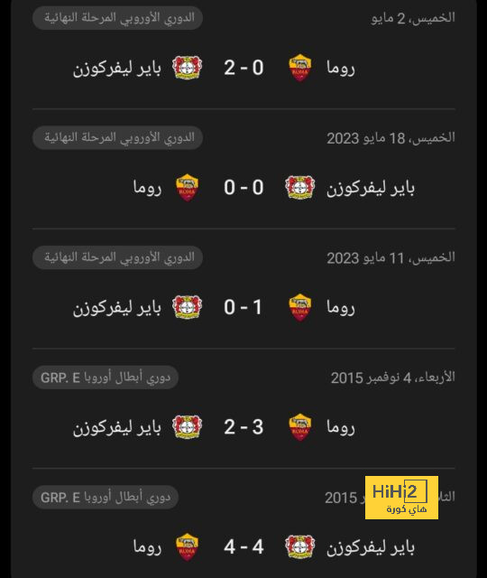 موعد انطلاق دوري أبطال آسيا