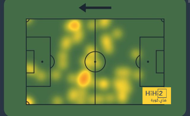 atlético madrid vs getafe