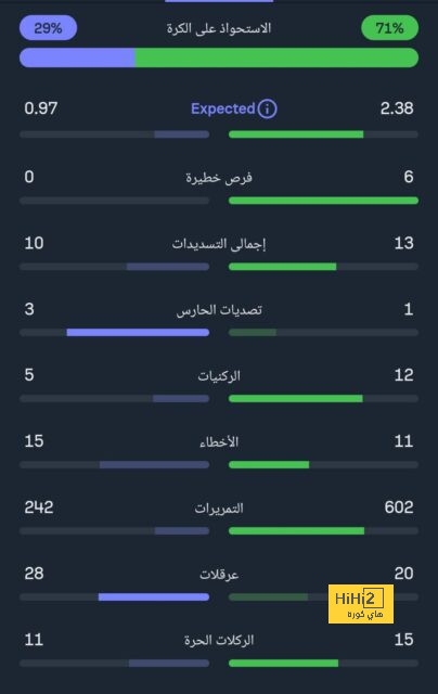 warriors vs timberwolves